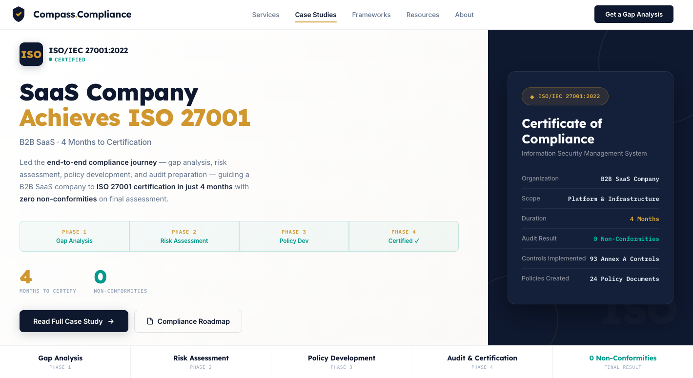 ISO 27001 Compliance